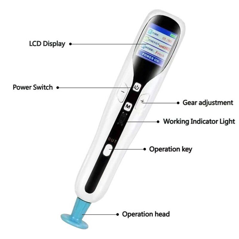 Facial Beauty Plasma Pen for mole and wart removal on face Pakistan Facial Beauty Plasma Pen labeled parts diagram - LCD display power switch Pakistan